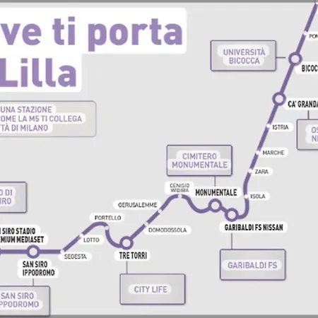 Bellissimo Bilocale Con Terrazzo * Mediolan